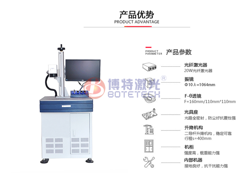 光纖激光打標(biāo)機